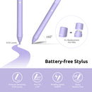 Intangbo M/S Drawing Tablet